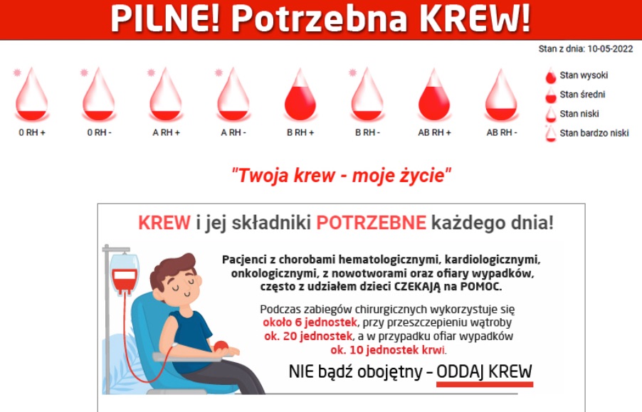 tczow-krew